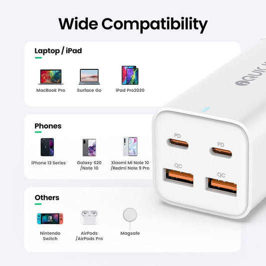 iQuick 100W 2*USB-A 2*USB-C 4-Port Wall Charger Power Strip White