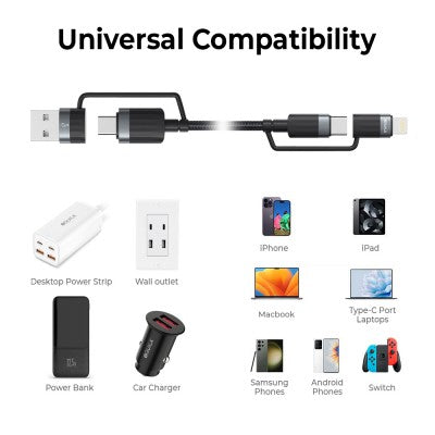 iQuick TransWire I Series 4-in-1 Charging & Data Cable – 1.2 m