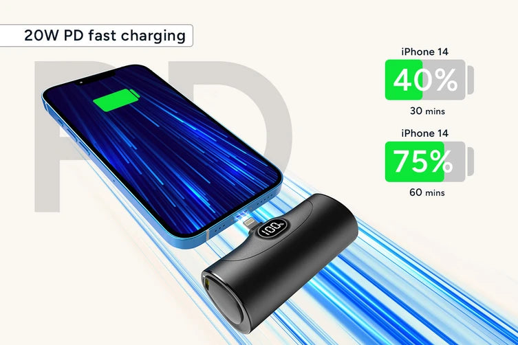 Kogan 5000mAh 20W PD Portable Power Bank (Lightning Connector) – As New