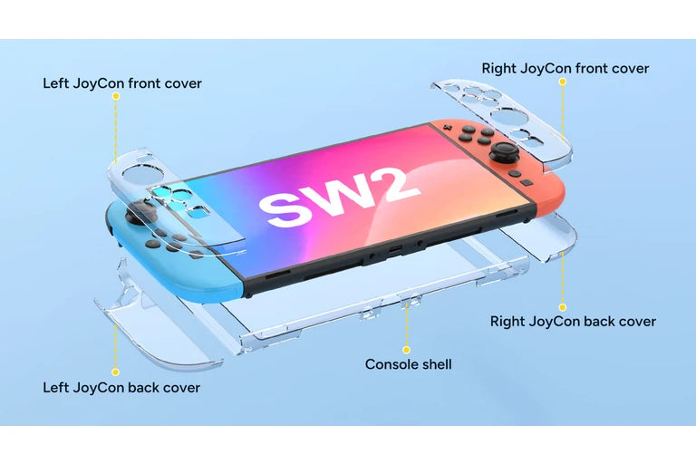 Protection Kit for Nintendo Switch 2 JoyCon's – Tempered Glass Screen Protector & Clear Case