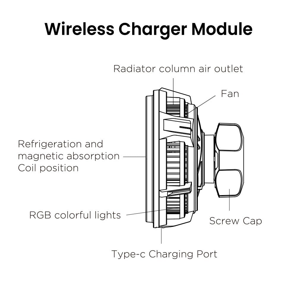 iQuick Magnetic Car Mount Charger with Cooling Semiconductor Radiator IC9 COOLGEAR 15W (IQUICK-C9)-Black