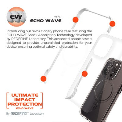 Redefine Echo Wave Ultimate Impact Protection Transparent Case for iPhone 15 Pro Max Black - New