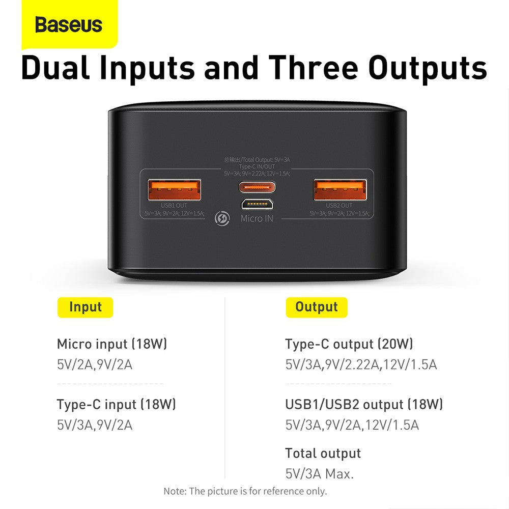 Baseus Bipow Digital Display Fast Charge Power Bank 30000mAh 20W PPBD050401