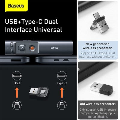 Baseus Orange Dot Wireless Presenter – Red Laser (Charging Version, Grey) NEW