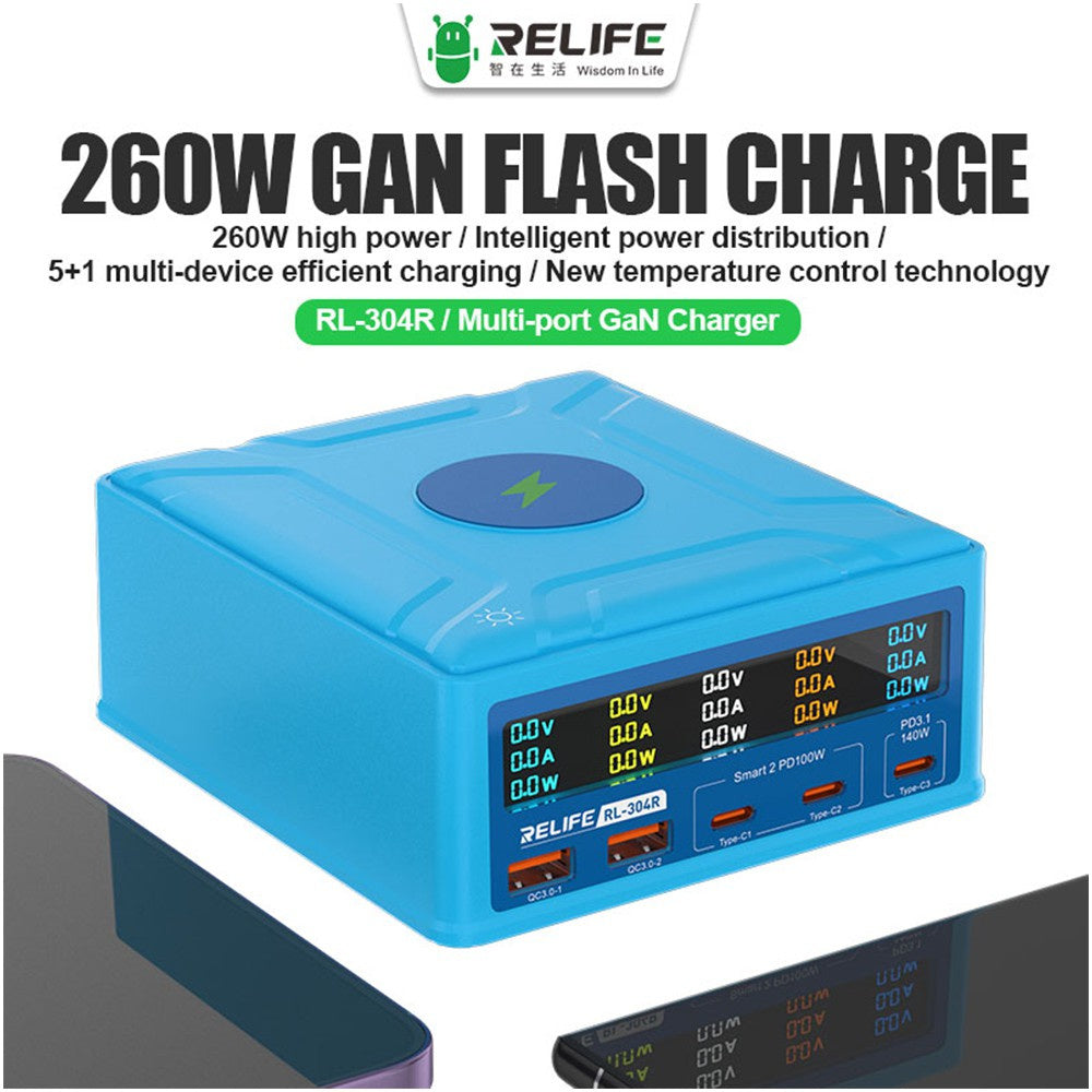 RELIFE RL-304R 260W High Power Multi-port GaN Charger