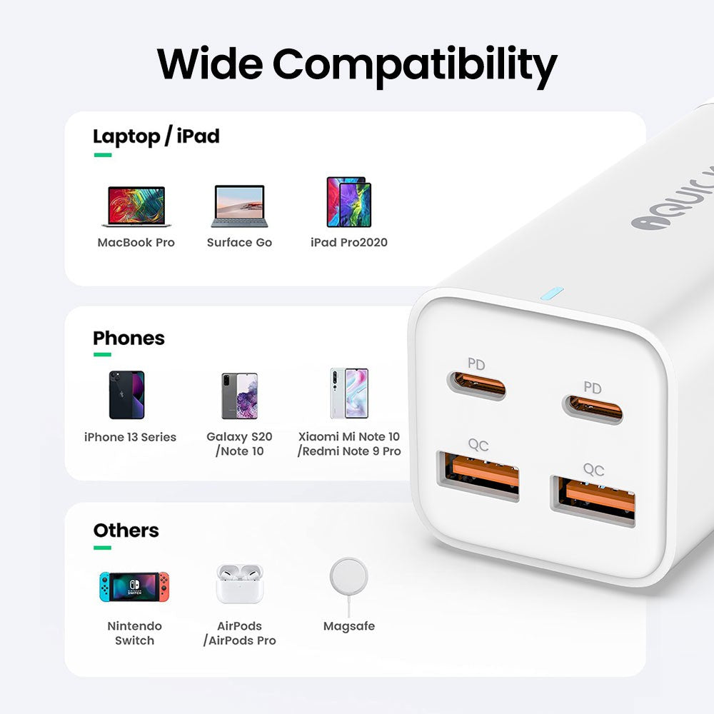 iQuick 100W 2*USB-A 2*USB-C 4-Port Wall Charger Power Strip White