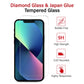 iPhone 13 Mini screen protector full coverage clarity