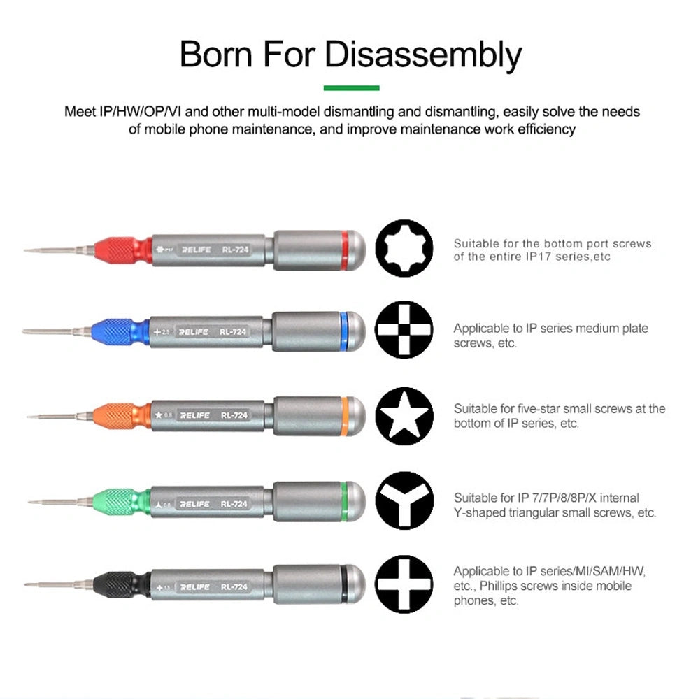 RELIFE RL-724A High Precision Torque Screwdriver Set