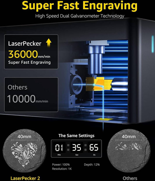 LaserPecker 2 Portable Laser Engraving Machine – Ex-Demo Unit