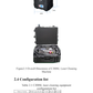 200W JPT Pulse Fiber Laser Rust Paint Soot Cleaning Machine – Portable, Mobile, Air-Cooled – Ex Demo 240V 10amp
