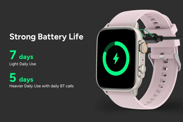 Kogan Active 3 Pro Smart Watch – Pink - As New