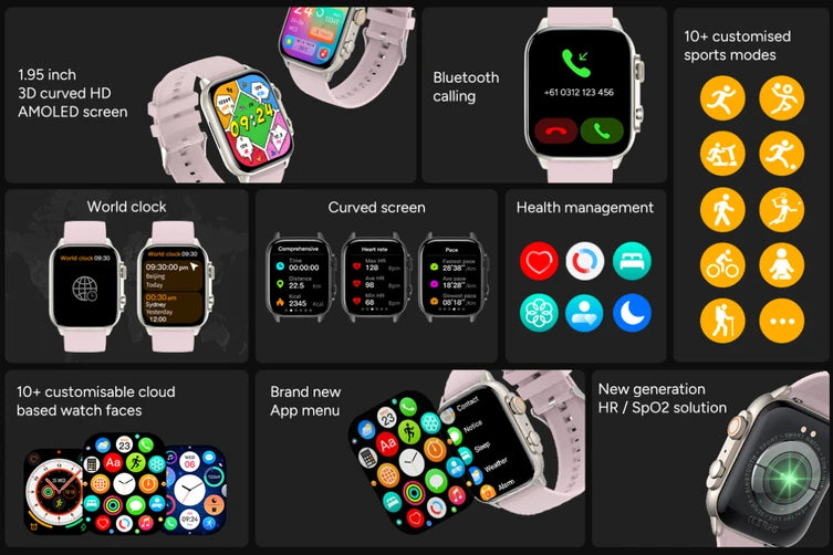 Kogan Active 3 Pro Smart Watch – Pink - As New