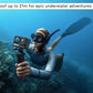 Kogan 4K Dual Touchscreen Waterproof Action Camera – As New
