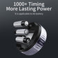 Baseus Heyo Rotation Countdown Timer – Black – Brand New
