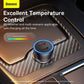 Baseus Golden Contactor Pro Dual Fast Charger – Car Charger 40W (Dark Gray) – Brand New