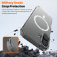iPhone 16 Pro Max case anti-fall corner protection