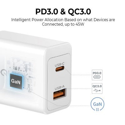iQuick GaN II 45W PD3.0 + QC3.0 Dual Ports Charging Adapter