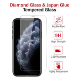 Kinglas Tempered glass screen protector for iPhone 12 mini