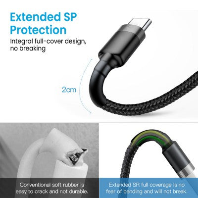 iQuick Braided USB-C to USB-A Fast Charging Cable 1M